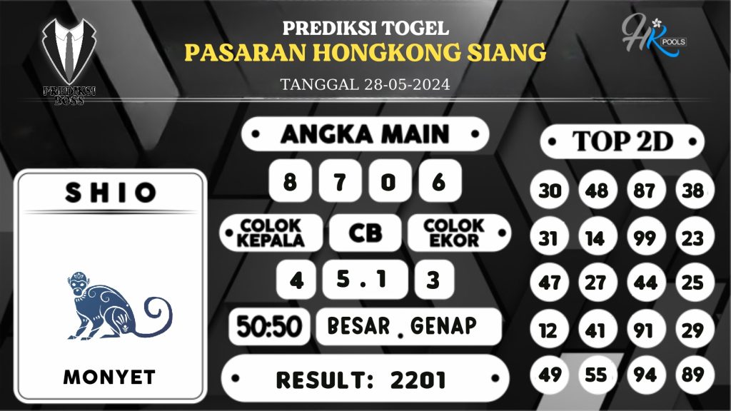 https://prediksibossgod.com/prediksi-boss-togel-hk-siang-selasa-28-mei-2024/