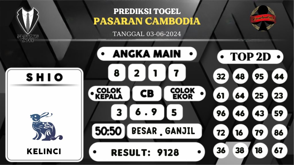https://prediksibossgod.com/prediksi-boss-togel-cambodia-senin-03-juni-2024/