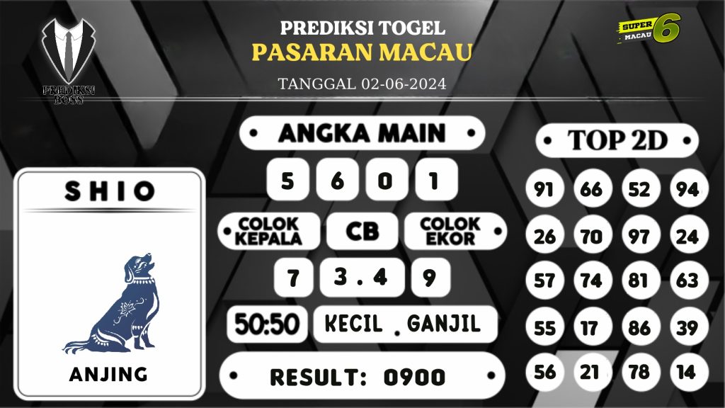 https://prediksibossgod.com/prediksi-boss-togel-macau-minggu-02-juni-2024/