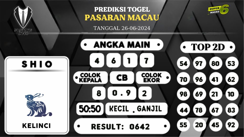 https://prediksibossgod.com/prediksi-boss-togel-macau-rabu-26-juni-2024/