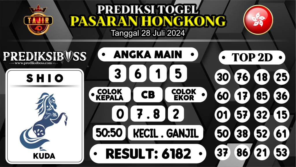 https://prediksibossgod.com/prediksi-boss-togel-hongkong-minggu-28-juli-2024/