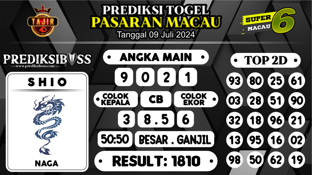 https://prediksibossgod.com/prediksi-boss-togel-macau-selasa-09-juli-2024/
