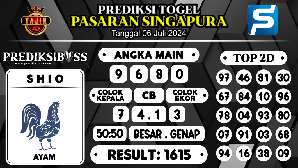https://prediksibossgod.com/prediksi-boss-togel-sgp-sabtu-06-juli-2024/