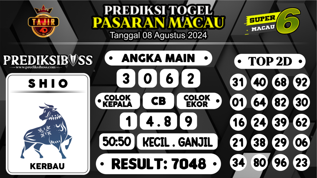 https://prediksibossgod.com/prediksi-boss-togel-macau-kamis-08-agustus-2024/