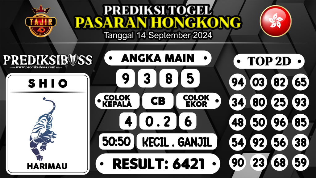 https://prediksibossgod.com/prediksi-boss-togel-hongkong-sabtu-14-september-2024/