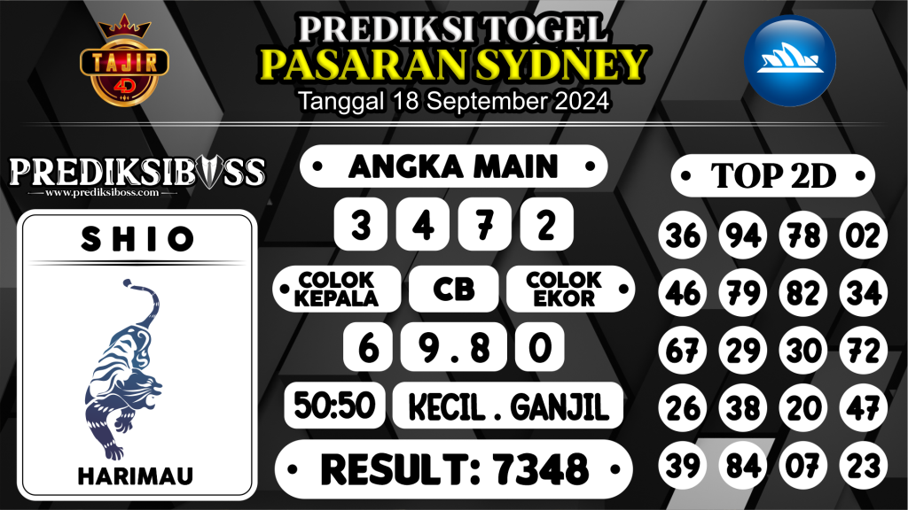 https://prediksibossgod.com/prediksi-boss-togel-sidney-rabu-18-september-2024/
