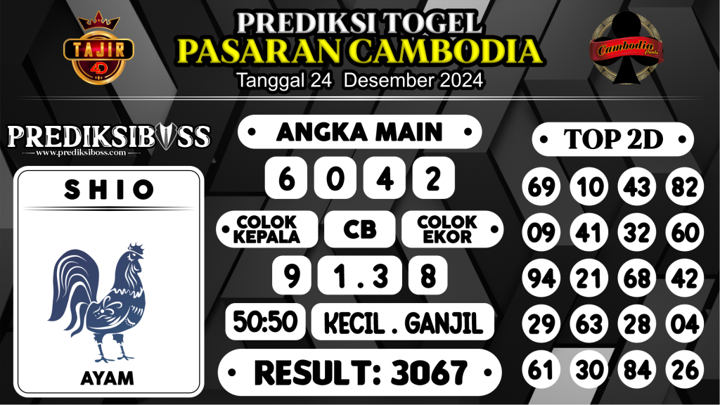 https://prediksibossgod.com/prediksi-boss-togel-cambodia-selasa-24-desember-2024/