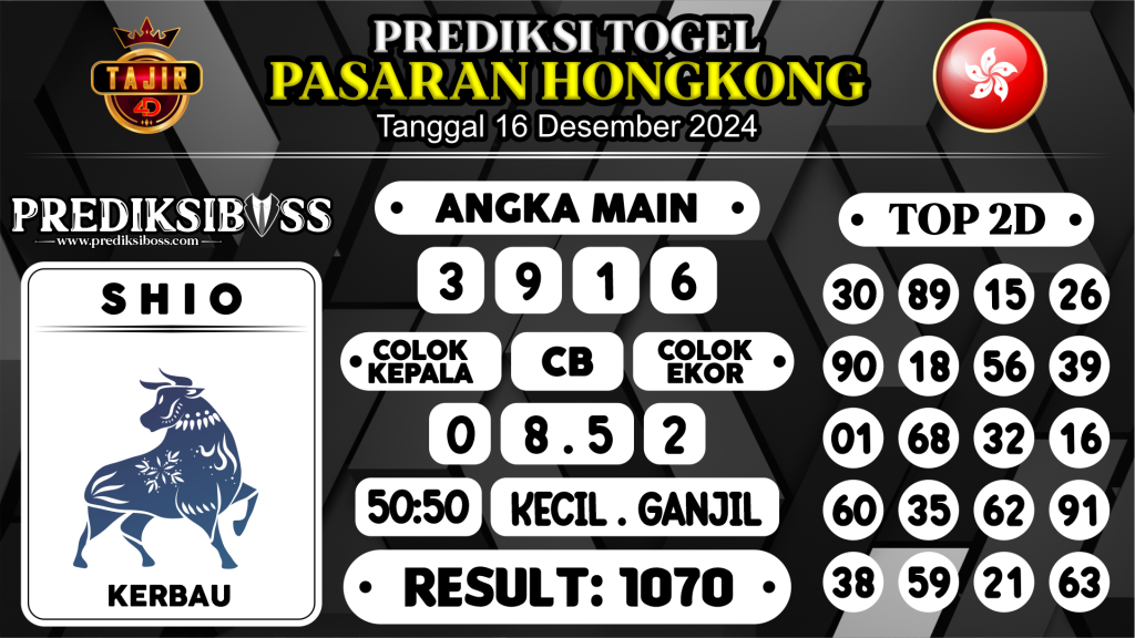 https://prediksibossgod.com/prediksi-boss-togel-hk-senin-16-desember-2024/