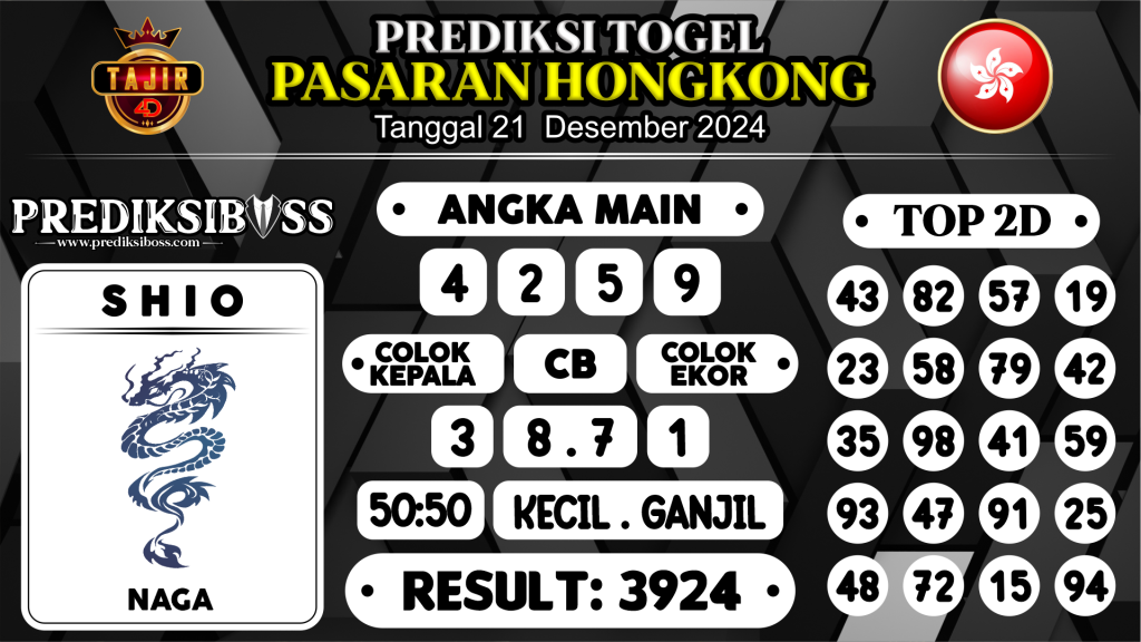 https://prediksibossgod.com/prediksi-boss-togel-hk-sabtu-21-desember-2024/