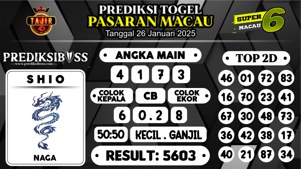 https://prediksibossgod.com/prediksi-boss-togel-macau-minggu-26-januari-2025/