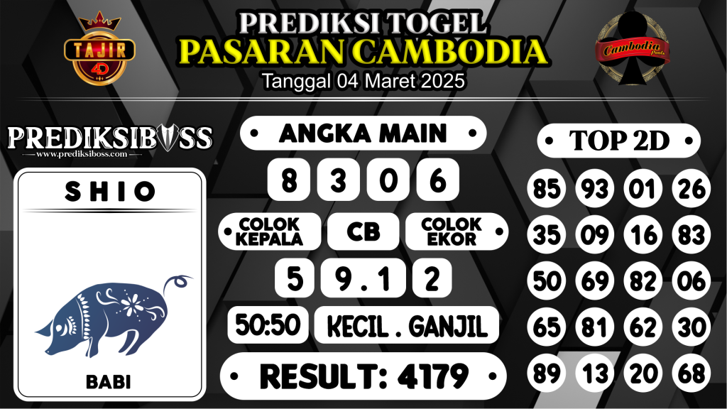 https://prediksibossgod.com/prediksi-boss-togel-cambodia-selasa-4-maret-2025/