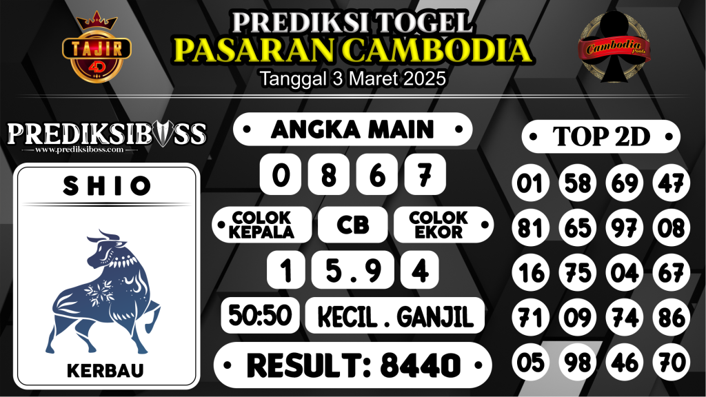 https://prediksibossgod.com/prediksi-boss-togel-cambodia-senin-3-maret-2025/
