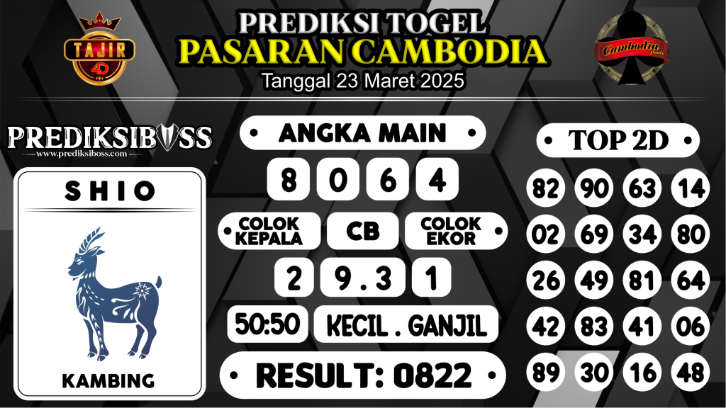 https://prediksibossgod.com/prediksi-boss-togel-cambodia-minggu-23-maret-2025/