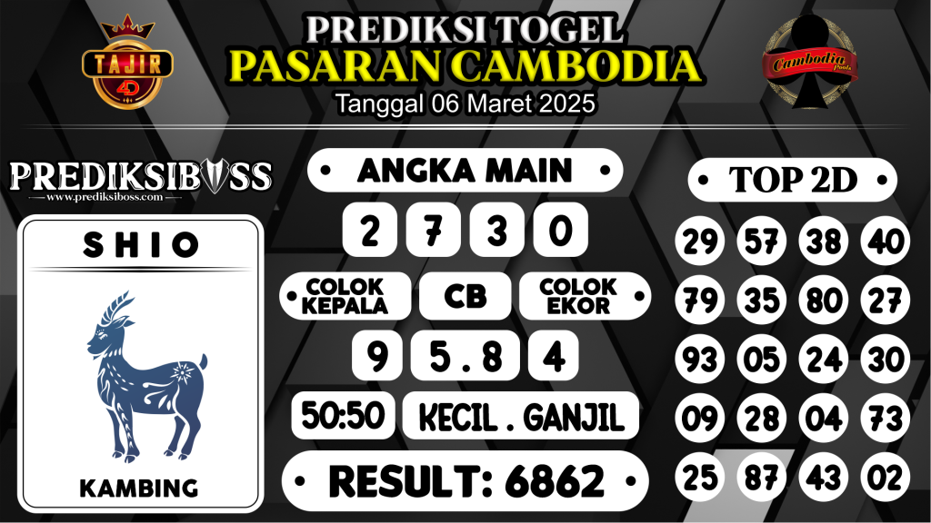 https://prediksibossgod.com/prediksi-boss-togel-cambodia-kamis-6-maret-2025/