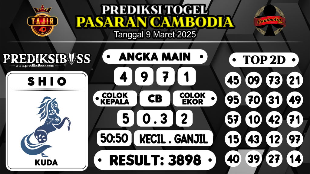 https://prediksibossgod.com/prediksi-boss-togel-cambodia-minggu-9-maret-2025/