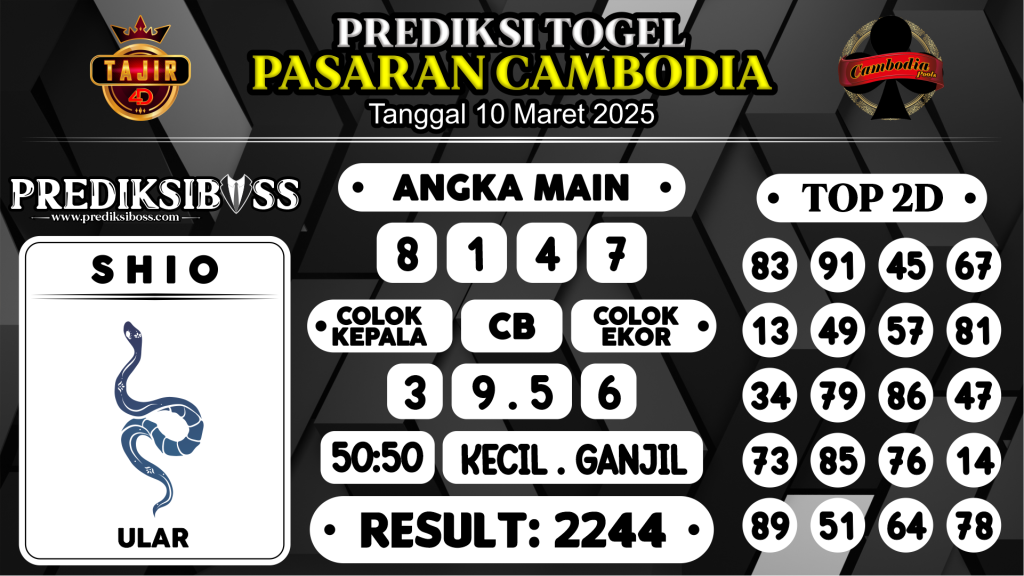 https://prediksibossgod.com/prediksi-boss-togel-cambodia-senin-10-maret-2025/