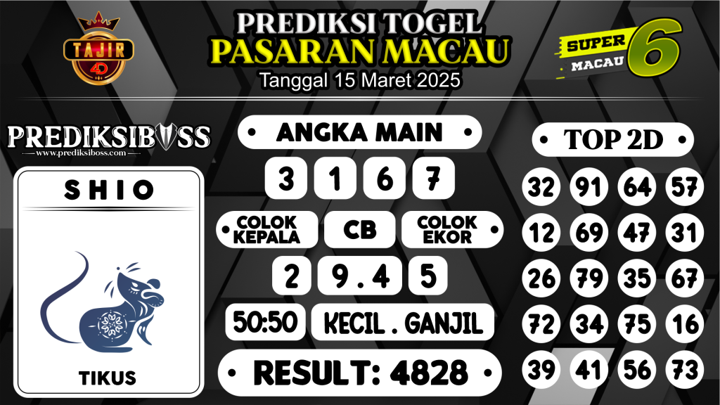 https://prediksibossgod.com/prediksi-boss-togel-macau-sabtu-15-maret-2025/