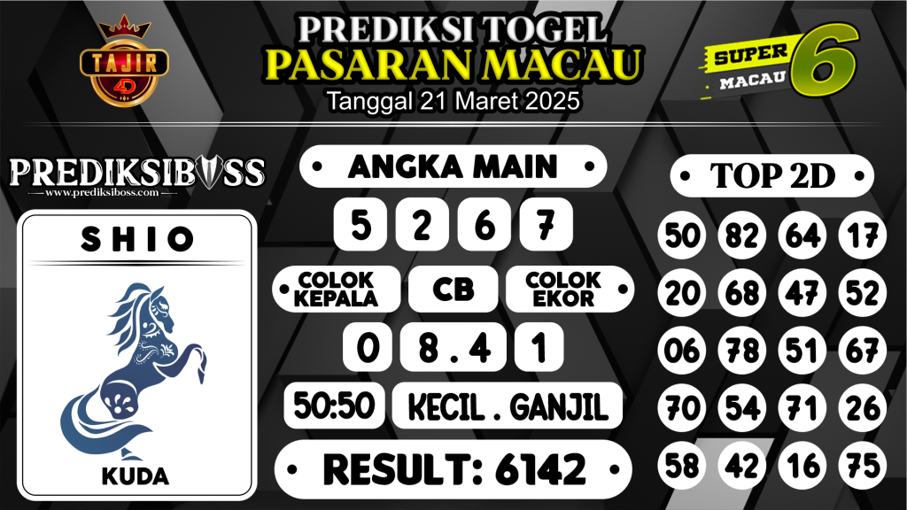 https://prediksibossgod.com/prediksi-boss-togel-macau-jumat-21-maret-2025/