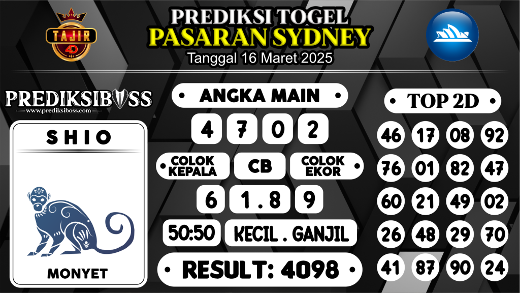 https://prediksibossgod.com/prediksi-boss-togel-sidney-minggu-16-maret-2025/