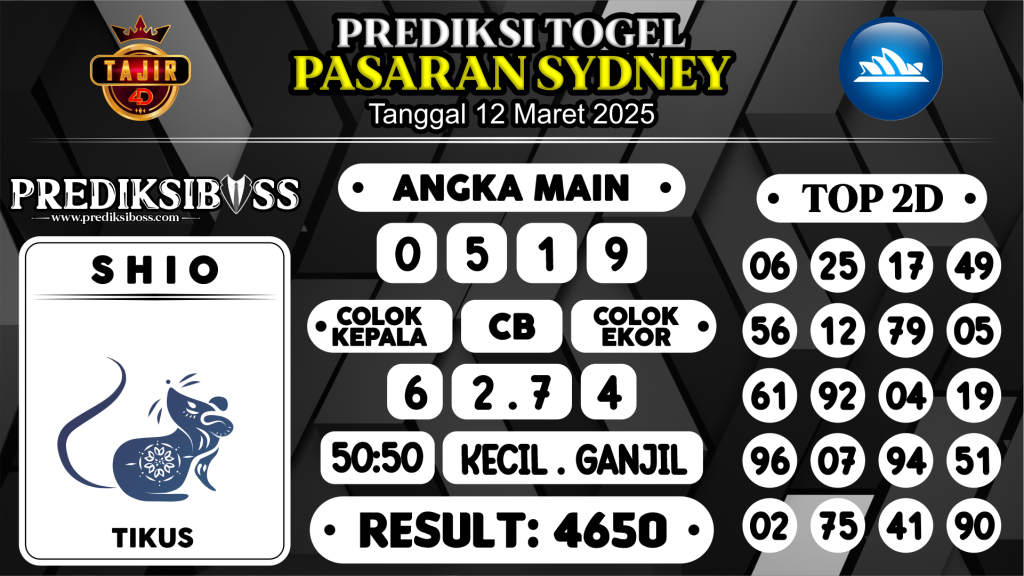 https://prediksibossgod.com/prediksi-boss-togel-sidney-rabu-12-maret-2025/