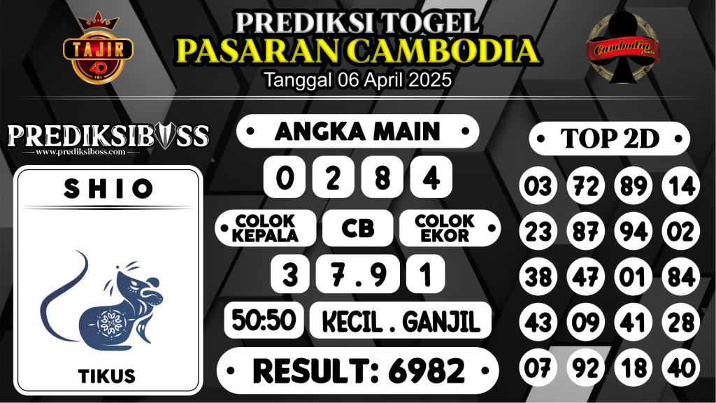 https://prediksibossgod.com/prediksi-boss-togel-cambodia-minggu-06-april-2025/