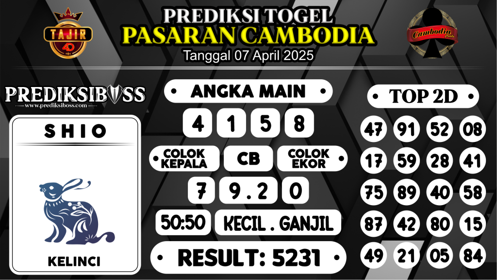 https://prediksibossgod.com/prediksi-boss-togel-cambodia-senin-07-april-2025/