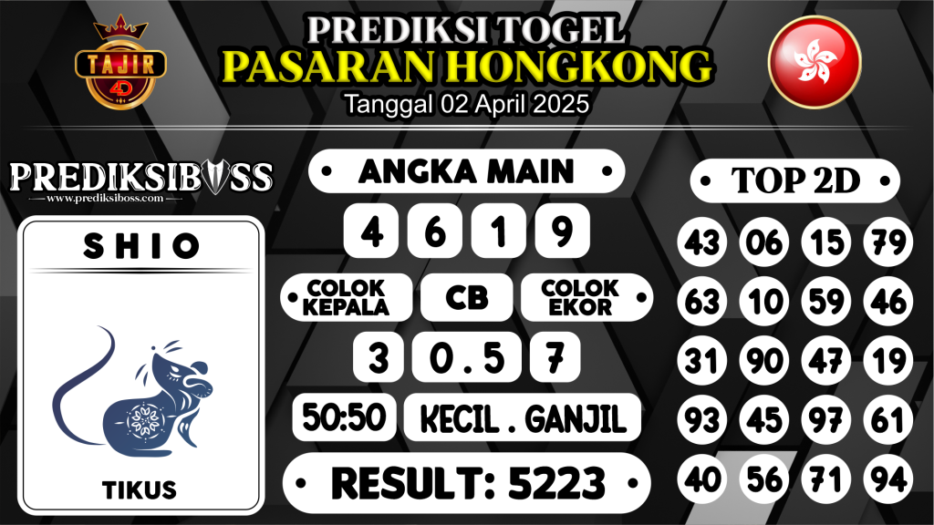 https://prediksibossgod.com/prediksi-boss-togel-hk-rabu-02-april-2025/
